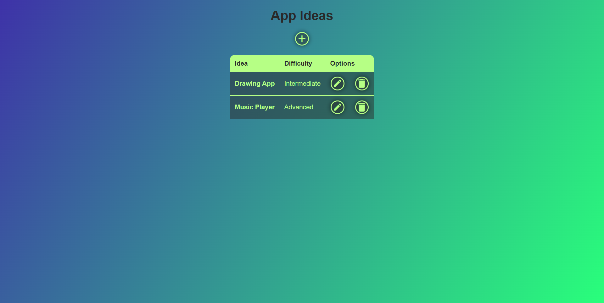 App Ideas